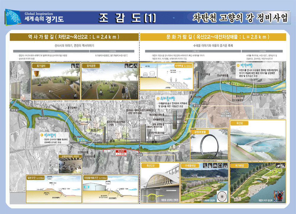 차탄천 고향의강 정비사업 전면책임감리용역